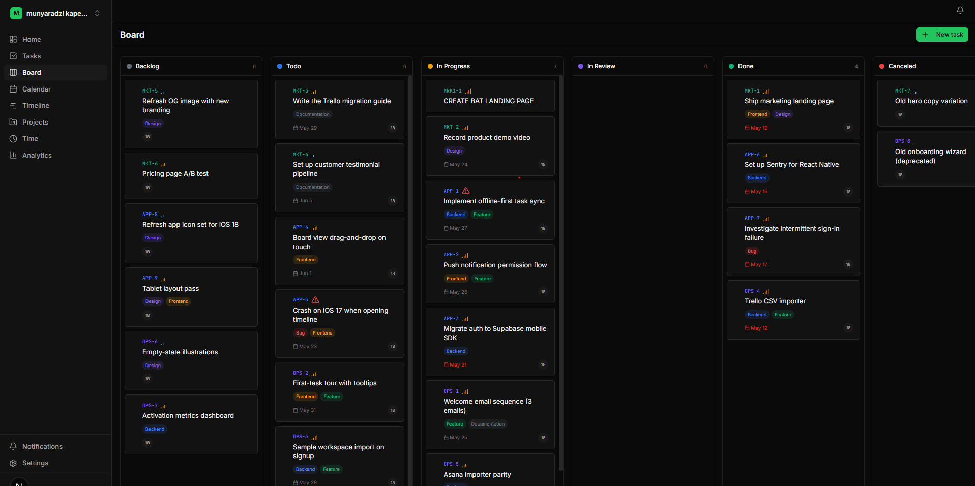 Timeline view showing tasks linked by dependency arrows, with a blocked task highlighted in amber.